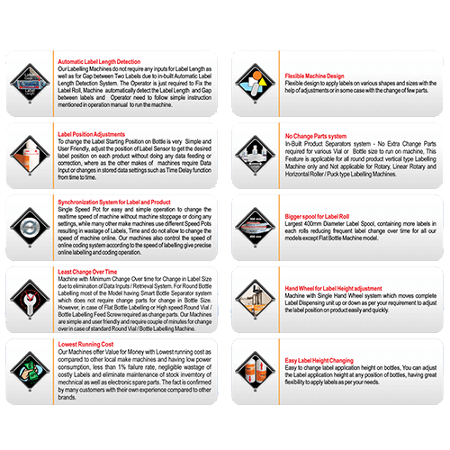 UNIQUE Features Sticker Labelling Machines